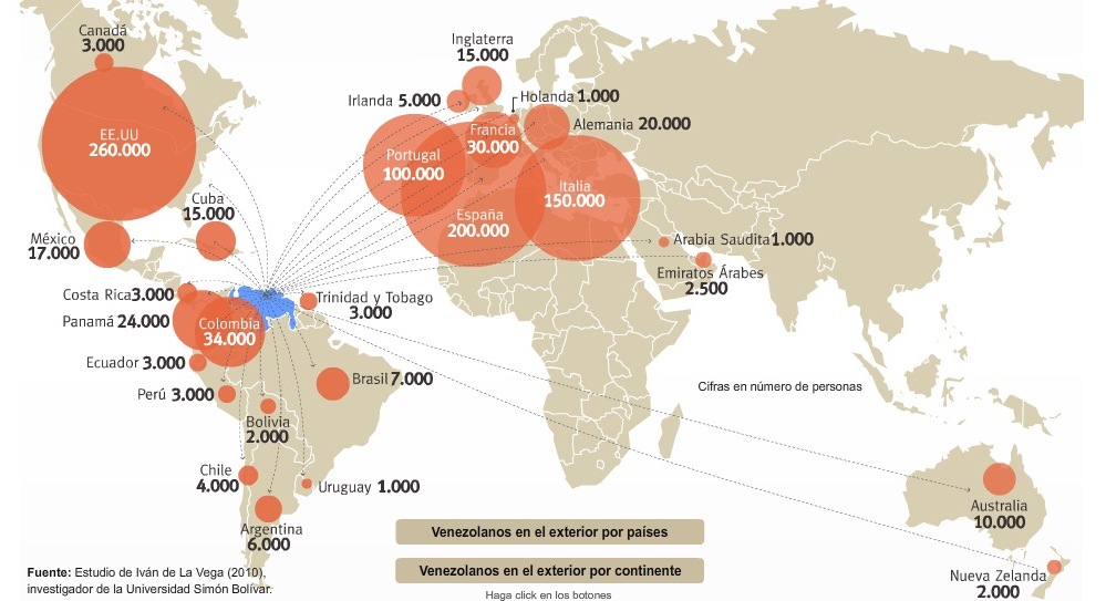 Infografía:  Venezolanos en el exterior