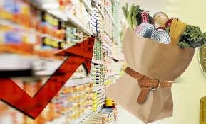 Canasta básica. Inflación